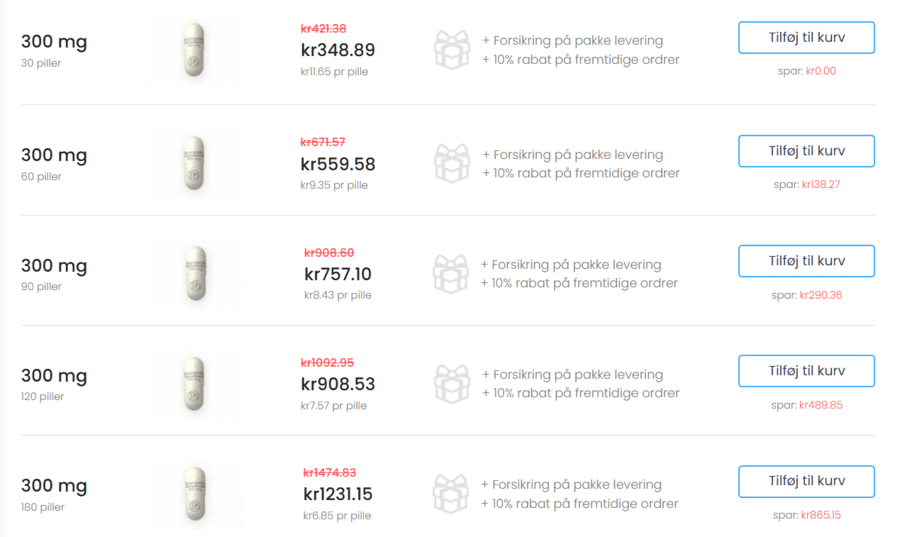 Gabapentine 300mg pris